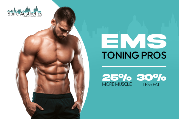 image of man with benefits of EMS toning pros treatment to help combat weight gain Halstead